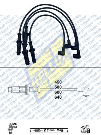 HELLUX HBK3291 Buji Kablosu Citroen Berlingo - Saxo - Xsara - Peugeot P106 - Partner 1.1 1.3 1.4 1.6 Kfy